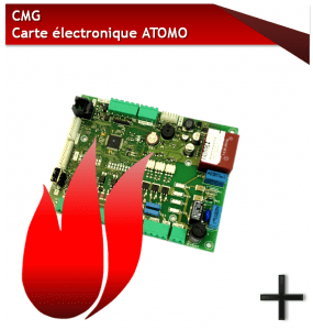 CMG ATOMO CARTE