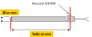 mesures bougie poele à granulés avec raccord ecrou