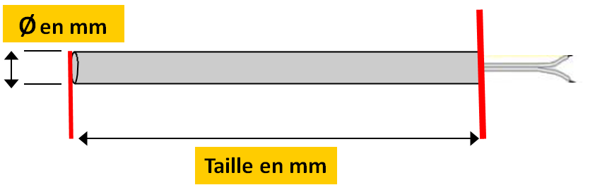 mesures bougie poele à granulés tige