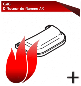 PIÈCES AX DIFFUSEUR DE FLAMME