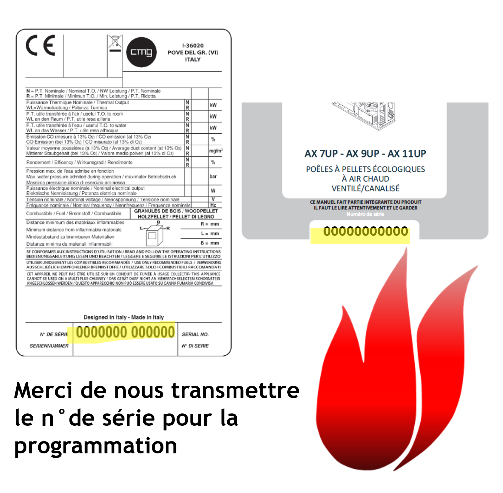 carte cmg programmation