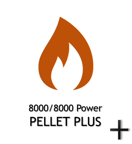 Pièces wanders 8000